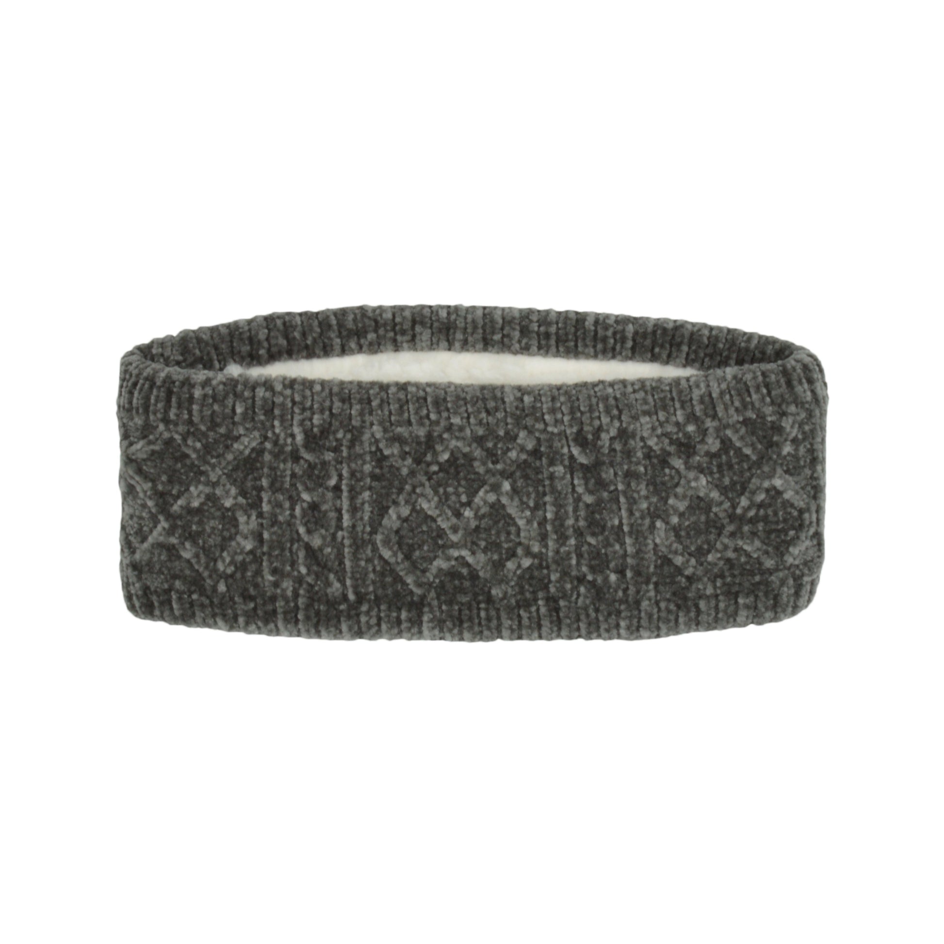 Pudus Winter Headbands for Women - Chenille Cable Knit Ear Warmer Headwrap Headband with Warm Faux Fur Fleece Lining Cable Knit Grey Chenille - Headband Adult