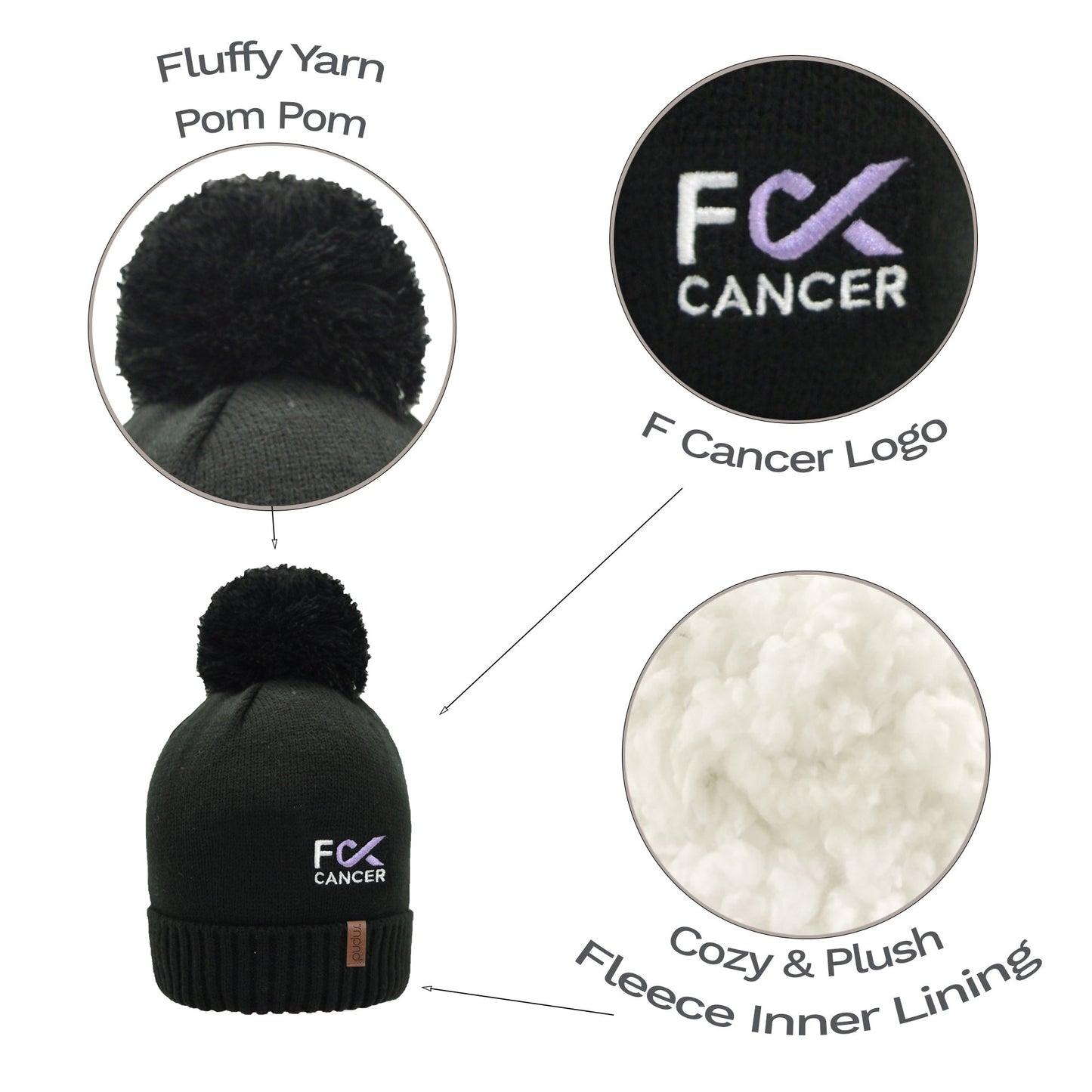 F Cancer x Pudus Beanie Hat | Black