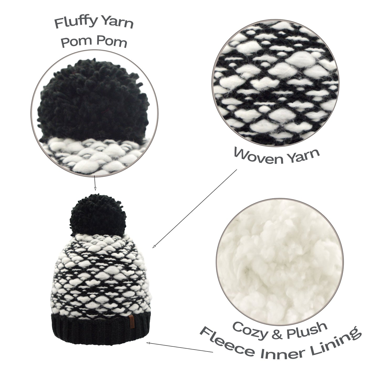 Black and White Woven Yarn Toque Hat with White Fleece Lining, Fluffy Pom Pom and Solid Black Trim
